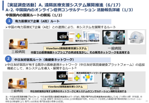 令和5年度「中国における医療ICTを有効活用した医療技術等国際展開支援実証調査事業報告書」